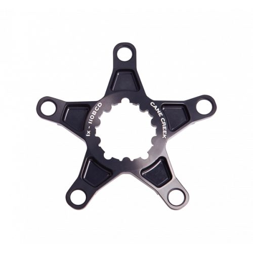 Chainsets and Cranks